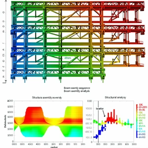 The Image Is A Graphic Representation Of A Building's Structural Components