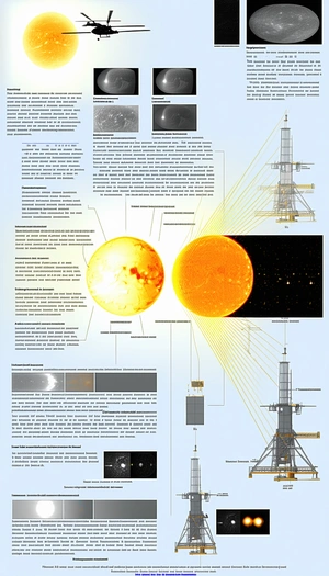 The Image Is A Diagram Of A Solar System, Featuring Two Suns And A Number Of Planets