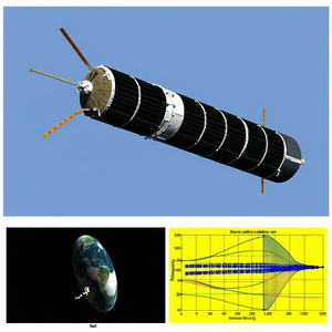 The Image Consists Of Three Different Pictures