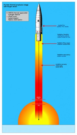 A Diagram Of A Space Shuttle, With A Focus On The Heat Shield