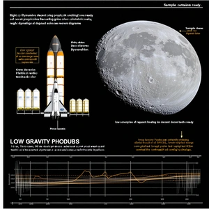 The Image Is A Black And White Diagram Of A Space Shuttle And A Moon