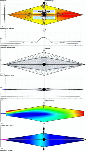The Image Displays A Graph With A Blue Line That Goes Through A Point