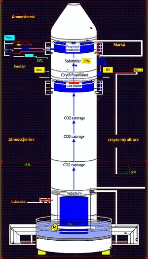 The Image Is A Diagram Of A Large Structure, Possibly A Factory Or A Power Plant