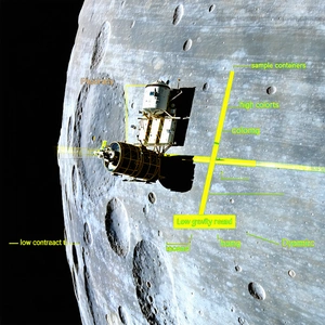 A Spacecraft On The Moon, With A Small Spacecraft On The Ground