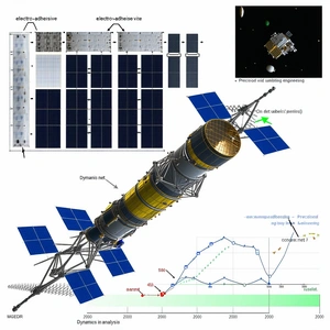 The Image Is A Diagram Of A Spacecraft, Showing Its Various Components And Their Functions