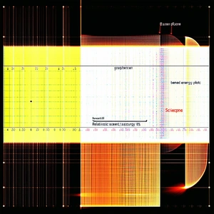 graph displayed piece paper