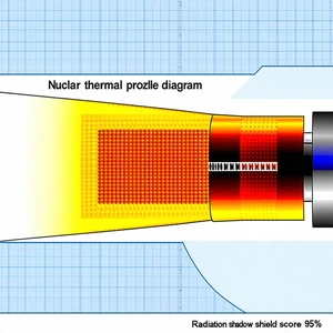 diagram nuclear thermal probe