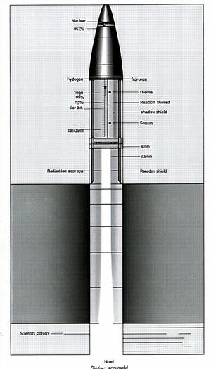 A Diagram Is Shown Of A Device That Is Used To Measure Radiation