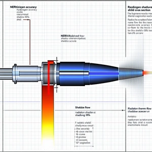 A Diagram Is Displayed On A White Background, Showing The Inner Workings Of A Rocket Engine
