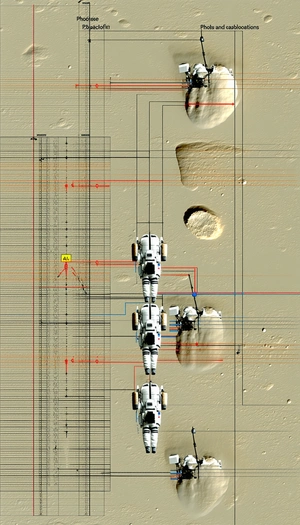 In The Image, There Are Three White Spacecrafts Lined Up In A Row On A Dirt Road
