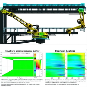 The Image Is A 3d Model Of A Large Crane, Which Is A Piece Of Construction Equipment