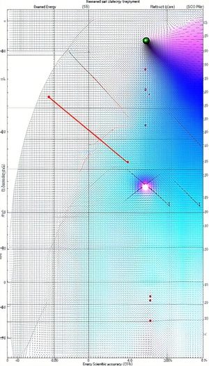 The Image Is A Graphic Representation Of A Red Line Moving Downward, With A Small Red Dot At The End