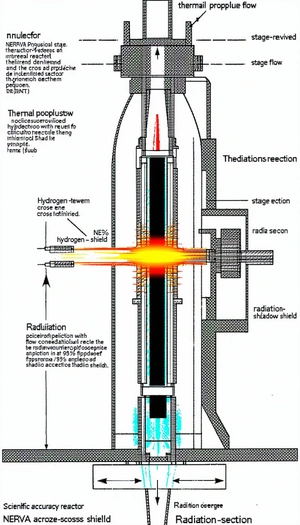 A Diagram Shows A Rocket With A Red Flame Coming Out Of It