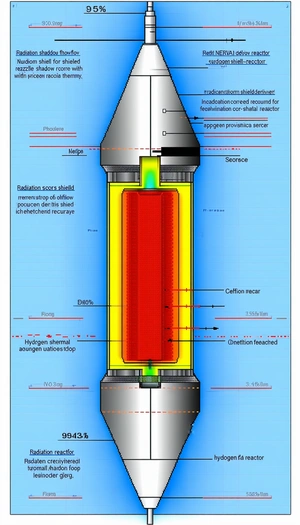 The Image Is A Diagram Of A Rocket Engine, Showing The Various Components And Their Functions