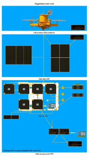 blueprint space station