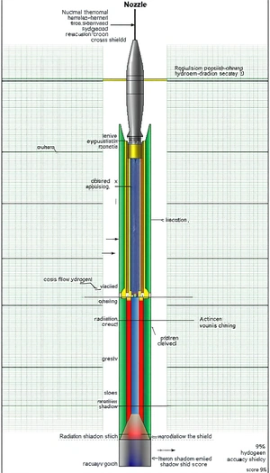 A Large Green Pipe With A Yellow And Red Stripe Running Through It