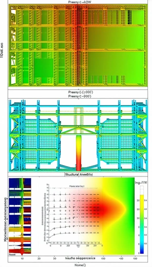The Image Displays A Large, Blue, And Green Structure With A Yellow Line Running Through It