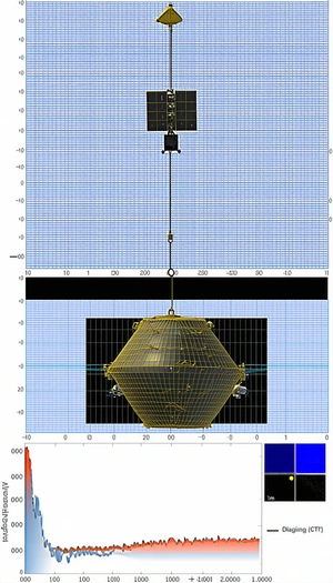 A Large, Yellow, And Black Satellite Dish Hanging From A Wire