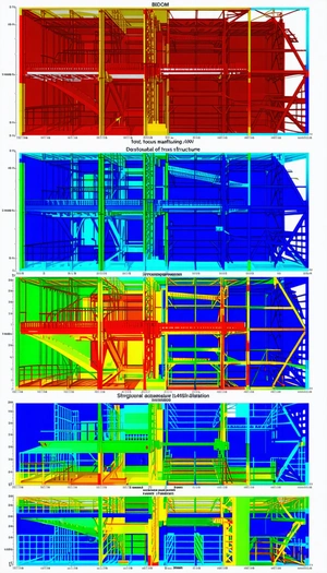 The Image Is A 3d Model Of A Building, Likely A Factory Or A Similar Structure