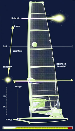 graphic representation sailboat