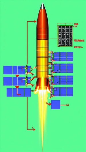 A Rocket Is Shown In A Diagram, With Its Various Components Labeled