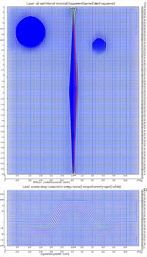 The Image Displays A Graph With A Blue Line That Is Rapidly Increasing In Height