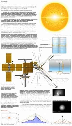 A Large Poster Is Displayed With A Variety Of Information About Space Exploration
