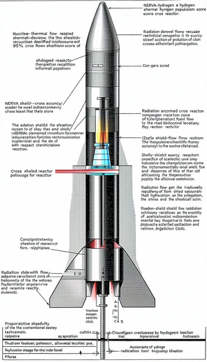 The Image Is A Diagram Of A Rocket Engine, Showing The Various Components And Their Functions