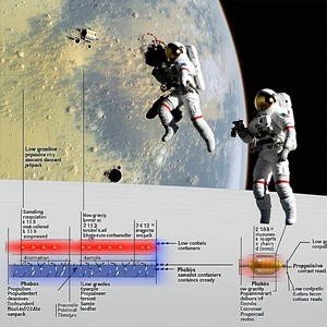 In The Image, There Are Two Astronauts In Space, One Of Them Is Performing A Spacewalk