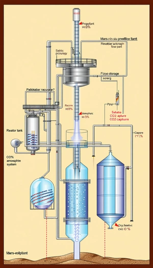 A Large Industrial Plant With A Series Of Pipes And Tubes Running Throughout The Facility