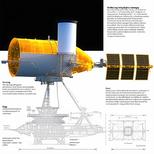 The Image Is A Diagram Of A Space Shuttle, Showing The Various Components And Their Functions