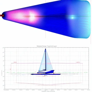 A Sailboat On A Computer Screen, With A Blue Sail And A Red Tip