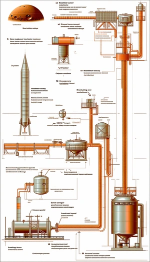 A Large Drawing Of A Rocket Ship Is Shown, With Various Parts Labeled