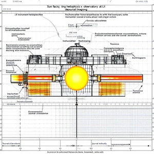 A Diagram Is Displayed On A Computer Screen, Showing A Solar Panel With A Yellow Sun In The Center