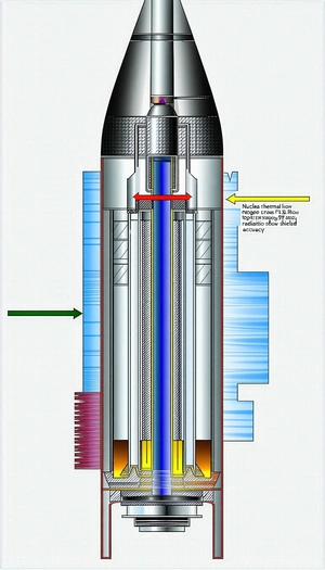 A Diagram Is Shown Of A Rocket Engine, With A Large Blue Tube In The Center