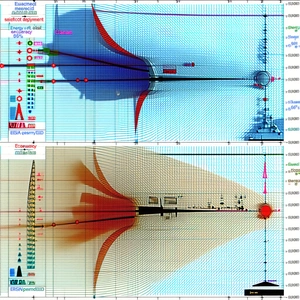 The Image Is A Graphical Representation Of A Rocket Launch