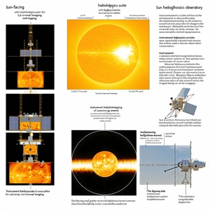 The Image Is A Diagram That Shows The Different Parts Of A Spacecraft