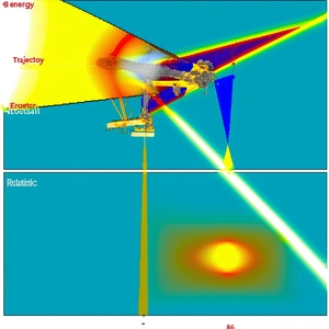 A Large, Yellow, And Blue Windmill With A Long, Thin Beam Extending From It