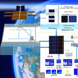The Image Is A Diagram Of A Space Station, Showing The Various Components And Their Functions