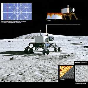 The Image Is A Computer-generated Image Of A Rover On The Moon