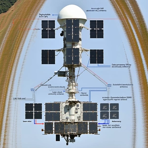 A Large Satellite Dish With A Diagram Of Its Components Displayed On The Side