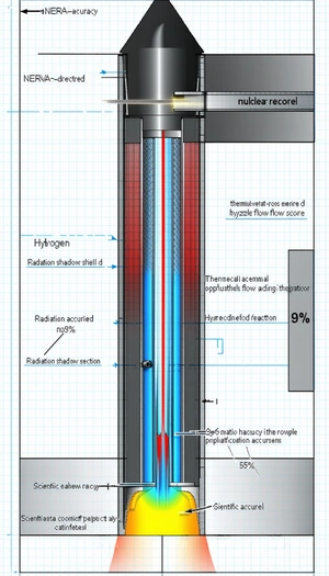 The Image Is A Diagram Of A Nuclear Reactor, Showing The Various Components And Their Functions