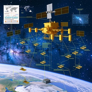 A Large Satellite In The Sky, Surrounded By Numerous Smaller Satellites
