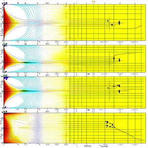 The Image Is A Graphic Representation Of A Waveform, Showing The Progression Of A Wave Over Time