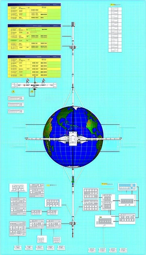 A Blue Screen Displays A Globe Of The Earth