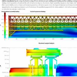 A 3d Model Of A Bridge, With A Focus On The Structural Analysis Of The Bridge